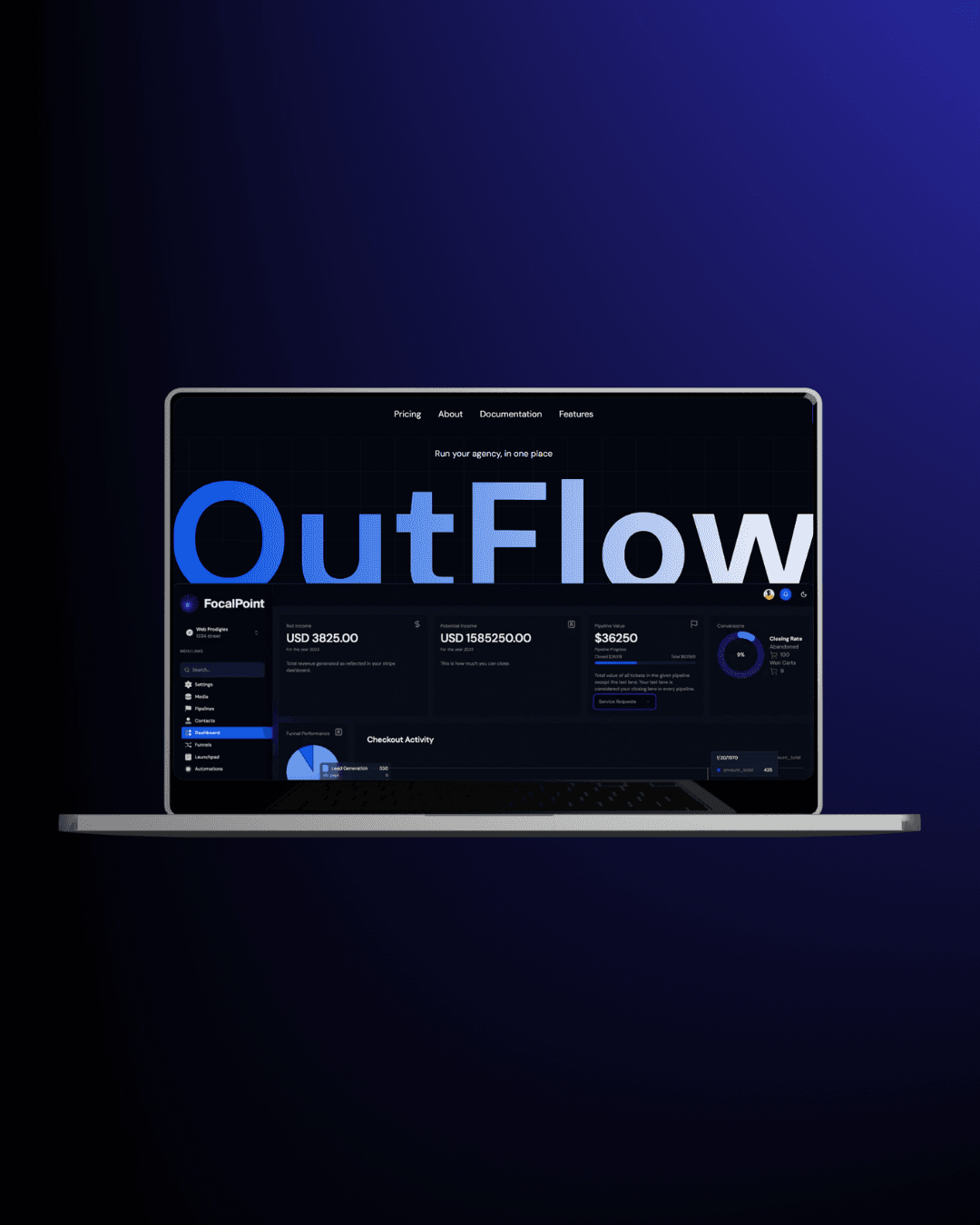 Outflow